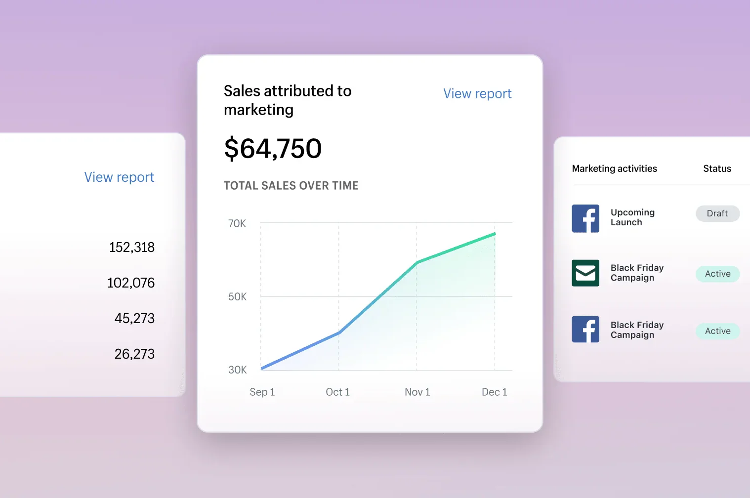 Shopify vs. Otras Plataformas de Ecommerce: ¿Cuál es la Mejor Opción?